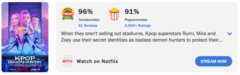 Kpop Demon Hunters Netflix Ratings

